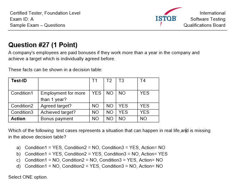 Przykładowe zadanie dotyczące tablic decyzyjnych na egzaminie ISTQB