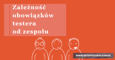 Obowiązki testera w zależności od zespołu, w którym pracuje